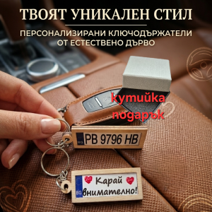 Ключодържател с номер на автомобил